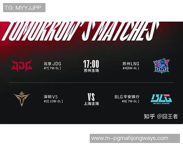 青年赛积分榜更新LNG战队以77分稳居第一引领群雄