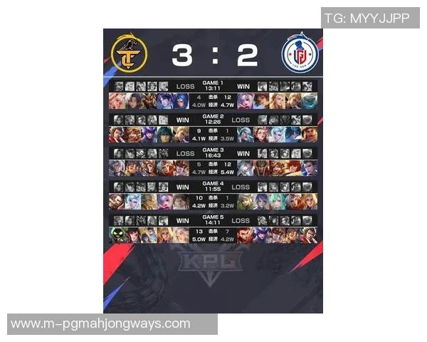 2026电竞新闻DOTA2实力排行榜更新TES战队荣登第五名展现强劲实力